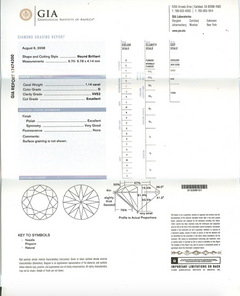 Diamond earrings with interchangeable pearl or tanzanite pendants, Oscar Heyman